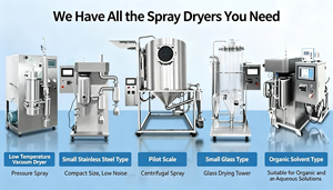 Machine de fabrication de poudre de protéines, de crème non laitière et de granulés d'huile de chanvre <span class=keywords><strong>CBD</strong></span> par séchage par pulvérisation sous pression ou centrifugation commerciale - Product Image 6
