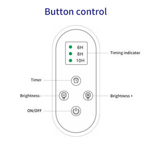 Lampe LED pour aquarium à spectre complet, éclairage réglable, <span class=keywords><strong>plante</strong></span> aquatique, herbe, lampe LED pour aquarium - Product Image 5