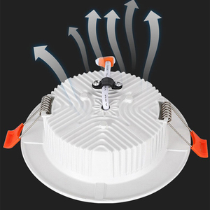 لوحة إضاءة LED غائرة 7 بوصة، 18 واط، تيار مستمر 24 فولت، فتحة 150 مم، أبيض بارد 6000 كلفن، قابلة للتعتيم، مع شهادة CE وضمان 5 سنوات - Product Image 6