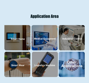 सनग्लाथ पठनीय शक्ति की बचत 3.5 "ट्रांसलेक्टिव 480x640 / 640x480 3.5 इंच डिस्प्ले एलसीडी मॉड्यूल - Product Image 6