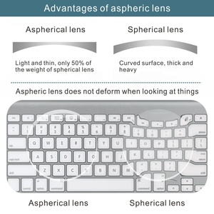 Gafas Oftálmicas <span class=keywords><strong>con</strong></span> Receta HMC, <span class=keywords><strong>Lentes</strong></span> CR39 <span class=keywords><strong>con</strong></span> Bloqueo <span class=keywords><strong>de</strong></span> Luz Azul, Gafas Ópticas para Lectura - Product Image 6