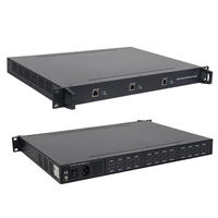 Nuevo Codificador IP HD-SDI con Entradas de 4/8/12 Canales, HEVC/H.265/MPEG-4/H.264, 1080P, 60fps, UDP, RTP, Ethernet