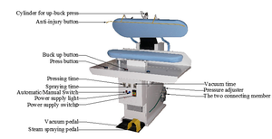 Machine à presser pour nettoyage à <span class=keywords><strong>sec</strong></span> universelle / Machine à repasser industrielle <span class=keywords><strong>Prix</strong></span> - Product Image 3