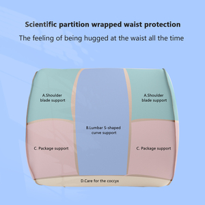 2025 mal de dos soutien lombaire repos au <span class=keywords><strong>bureau</strong></span> oreiller en mousse à mémoire incurvée oreiller de Couple arqué pour dormeur latéral de <span class=keywords><strong>bureau</strong></span> - Product Image 2