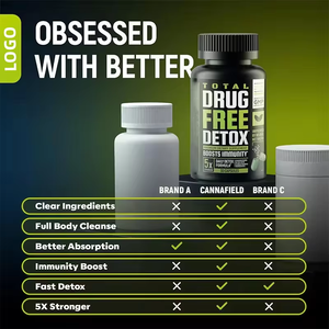 Suplemen Pembersih Hati dan Detoksifikasi Bebas Obat, Kapsul Pembersih Hati Herbal Cina - Product Image 2