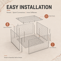Cage en gabion en treillis d'acier galvanisé soudé, remplie de pierres, pour la décoration de jardin, longueur personnalisée, structure stable, prix usine