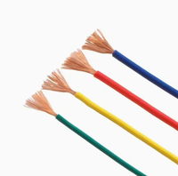 1,5mm 2,5mm 4mm 6mm Einadriges Massivkupfer PVC Hausverdrahtung Elektrokabel Stromkabel