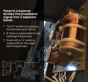 LA-V7P Active Altifalante Ponto Fontes Alto Desempenho 3-way passiva Ponto Fonte Altifalante - Product Image 4