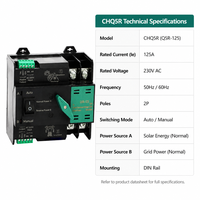 Interrupteur de transfert automatique CHQ5R 2P 125A 230V pour le changement de générateur