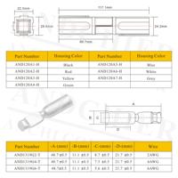 Connecteur d'alimentation pour batterie au lithium 1 broche 120A 600V pour chariot élévateur électrique et chargeur de batterie de vélo électrique