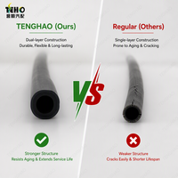 Tuyau de carburant résistant à l'essence TENGHAO Premium, double couche NBR, renforcé, pour l'entretien du système d'admission du moteur