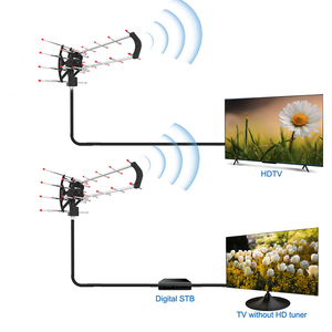 Outdoor 360 Degree Rotation Antena hd <b>Tv</b> Aerial Rotor Antennas Digital Hdtv <b>Remote</b> <b>Control</b> Antenna <b>Tv</b> Antenna Boster Vhf/uhf - Product Image 3
