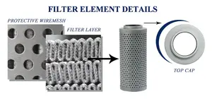 Edelstahl-Rohrleitung ssieb Filter rohr reinigungs gerät Kraftstoff filter