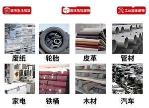 Broyeur de ferraille robuste simple/double/quatre arbres pour le <span class=keywords><strong>recyclage</strong></span> de l'aluminium, des pneus de voiture, du fer et de l'<span class=keywords><strong>acier</strong></span> - Product Image 6