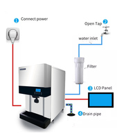 Distributeur de glace/eau de comptoir 90kg / 24h pour boissons froides distributeur d'eau Portable Machine à glace avec fonctions multiples