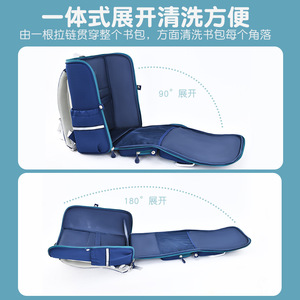 Sesame Baby Elementary <b>School</b> <b>Backpack</b> 14 In Multiple Pockets Boys <b>School</b> Education Stripe Pattern - Product Image 5