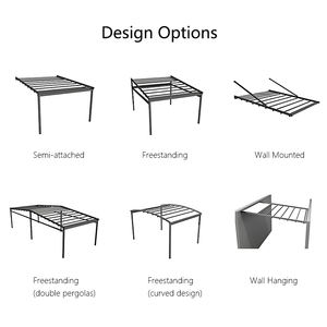 Auvent rétractable extérieur en alliage d'aluminium et PVC, étanche IP67, avec télécommande, revêtement poudré, style moderne et luxueux. - Product Image 5