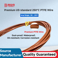 M5/M6 2-kawat konfigurasi PTFE kawat baja tahan karat instrumen suhu termokopel berulir