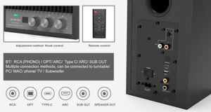 Altavoces Estéreo de 2 Vías y 2.0 Canales con Drivers de 4 Pulgadas para TV, PC, Transmisión Inalámbrica de Música, Cine en Casa, Fiestas Musicales - Product Image 4