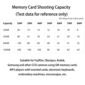 Tarjeta de Memoria Bonroy SM para Cámaras Antiguas Fuji Olympus, Tarjeta SmartMedia SM de 16MB, 32MB, 64MB, 128MB - Product Image 6