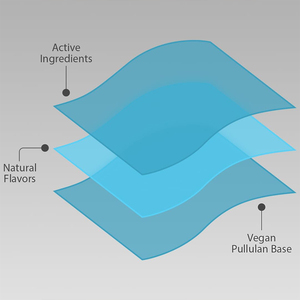 Tiras Orales de NAD Sin Azúcar para Energía y Concentración, con Vitamina C, de Disolución Rápida, Empaque Personalizado para Adultos, Soporte OEM/ODM - Product Image 3