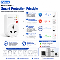 Protecteur de tension Puluos KE-2155 avec protection contre les surtensions pour appareils électriques domestiques, 110V 220V