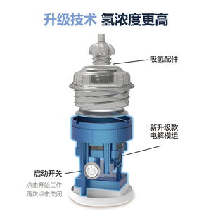 Vaso de Agua Hidrogenada Fuqi I7, Generador de Electrólisis Portátil de Vidrio Tritan con Batería de 5W, Color Blanco - Product Image 3