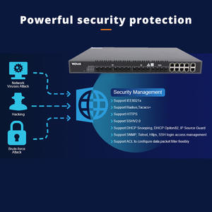 वोल्क एपन 4/8/16 फाइबर ऑप्टिकल v सोल v-सोल जीपन एपन एपन 4 8 16 पोर्ट प्यूर्टो - Product Image 4