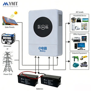 Système solaire hybride 5,5 kW 6,2 kW 10,6 kW 11 kW, alimentation hors réseau/sur réseau 48 V, avec contrôleur de charge MPPT YM-B200, haute efficacité de conversion - Product Image 2