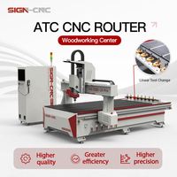 Router CNC ATC 1325 2030 A4-1325-L8-Pro, Máquina de Tallado de Madera con Mesa de Vacío para Procesamiento de Muebles, Ventanas y Puertas