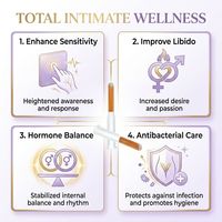 Gel de traitement pour la revitalisation et l'excitation féminine sous marque privée avec caractéristiques de sécurité et 11 ingrédients à base de plantes complexes