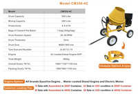 Mini Bétonnière Diesel à Tambour 280L à Quatre Roues Jaune Haute Efficacité avec Moteur – Fabrication Chinoise