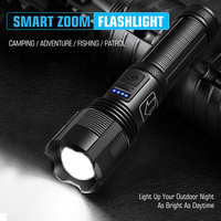 Lampe torche multifonctionnelle haute puissance rechargeable 1000 lumens, lampe de poche LED zoomable pour les urgences domestiques