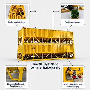 Horizontal Mobile Cement Storage <strong>Containerized</strong> Horizontal Cement Silo With Complete Accessories <strong>for</strong> Bulk Cement - Product Image 2