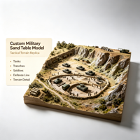 Modèle de table de sable militaire personnalisée