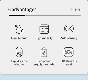 Distributeur automatique <span class=keywords><strong>de</strong></span> savon liquide en mousse sans contact mural en acier inoxydable AOLQ pour <span class=keywords><strong>salle</strong></span> <span class=keywords><strong>de</strong></span> <span class=keywords><strong>bain</strong></span> d'hôtel - Product Image 2