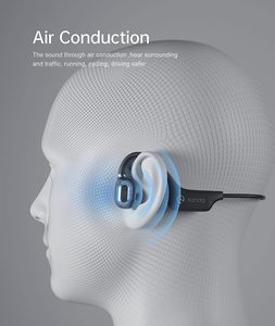 Casque sportif SANAG à oreilles ouvertes, casque sans fil <span class=keywords><strong>Bluetooth</strong></span>, IP67 résistant à la transpiration, casque <span class=keywords><strong>Bluetooth</strong></span> pour activités de plein air - Product Image 3