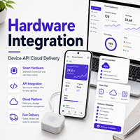 Servicios de Desarrollo de Software para Dispositivos IoT, Sensores, Controladores, Hardware Inteligente, Compatibilidad con MAC OS, Versión para Internet, en Stock