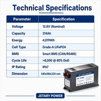 Batterie LiFePO4 12V 314Ah pour camping-car, auto-chauffante, charge à basse température, BMS intelligent, prise en charge du logo personnalisé pour les acheteurs d'usine étrangères