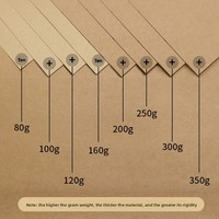 Papier Braille A3/A4 pour la pratique de l'écriture aux malvoyants, étudiants aveugles – Vente directe usine, large gamme, usage scolaire, pur