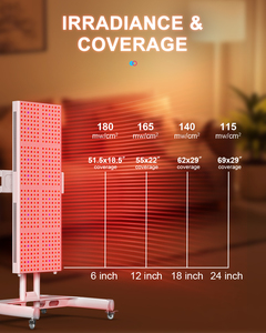 Bonliter usage domestique 2400W thérapie par la <span class=keywords><strong>lumière</strong></span> rouge 7 longueurs d'onde panneau double puce 480 pièces LED pour le soulagement de la douleur Muscle Relax soins de la peau beauté - Product Image 2