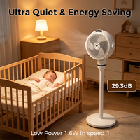 Ventilador de Pedestal con Circulación de Aire, Altura Ajustable y Función de Iones Negativos