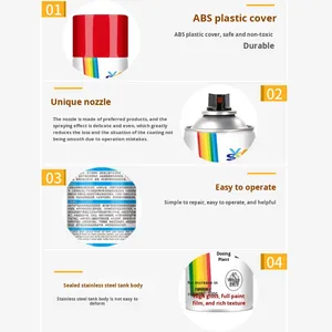 Peinture en aérosol automatique auto-adhésive LUCHAO, rouge vif et <span class=keywords><strong>blanc</strong></span>, revêtement liquide acrylique <span class=keywords><strong>antirouille</strong></span> pour graffitis automobiles - Product Image 5