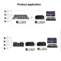 1*100M/1G/2.5G/10Gbps Adaptive RJ45 Port with 1*10Gbps SFP+ Slot 10G Fiber Optic Ethernet Media Converter