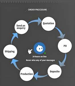 Armoires de cuisine en contreplaqué sur mesure en gros, design moderne pour usage familial - Product Image 4