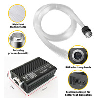 Kit de 1000 LED RGBW 16W IP65 pour Plafonnier de Voiture, Effet Étoilé, Contrôle par App/ Télécommande, Lumière Scintillante pour Plafond, Fibre Optique