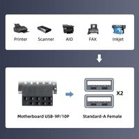 Header Panel Depan USB 2.0 9/10Pin 1 Male ke 2 USB 2.0 Female Y Splitter Mainboard Header Port Extension Cable Adapter
