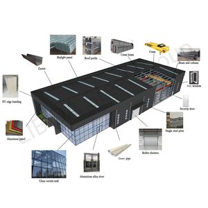 Hangar de Acero para Aviones, Estructura Industrial de Gran Espacio para Mantenimiento de Aeronaves, <span class=keywords><strong>Precio</strong></span> de Fábrica - Product Image 6