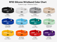 Wasserdichte RFID-Silikonarmbänder NXP NTAG213 NTAG215 NTAG216 Verstellbares NFC-Silikonarmband