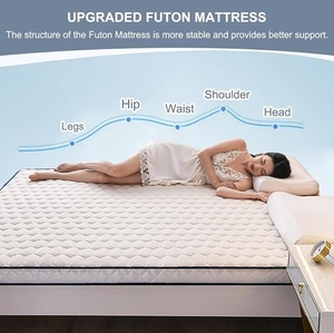 Colchón de espuma viscoelástica, colchón de masaje para comodidad y relajación - Product Image 3